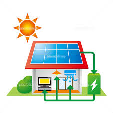 【太陽光会社社員が教える】知っておこう！蓄電池の種類がとても重要！